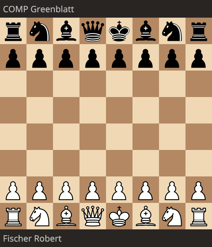 Bobby Fischer GIF