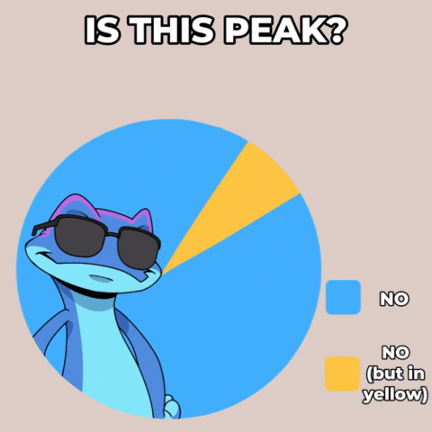 Instagram No GIF by Snek