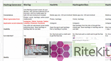 Marketing Digital Pr GIF by RiteKit