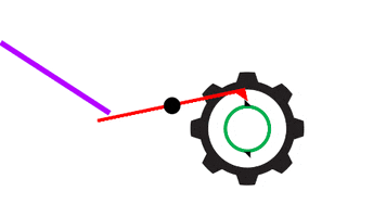Pie Face Mechanics GIF