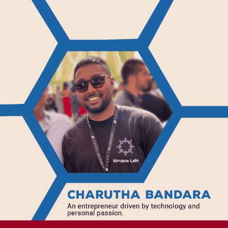 Charutha Bandara GIF