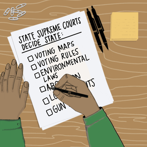 Political gif. Hand on a desk marking a checklist titled "State supreme courts decide state," checking off the boxes "Voting maps, voting rules, environmental laws, abortion, LGBTQ+ rights, gun laws" against a wood grain background.
