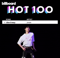 Hot 100 Jm GIF