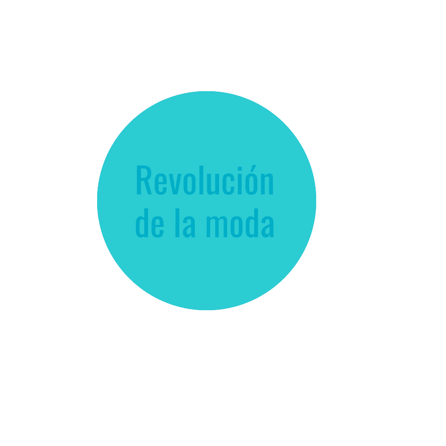 ClosetRevolutionEc Sticker