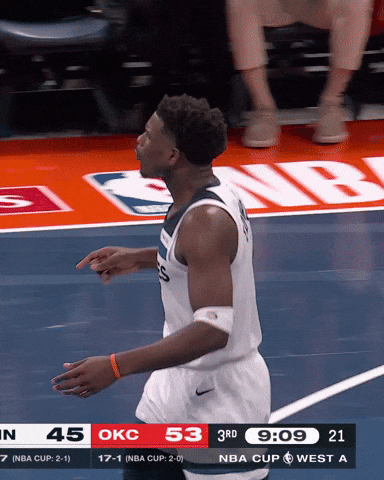 Mad Nba GIF by Minnesota Timberwolves