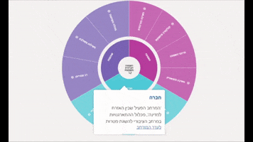 Map GIF