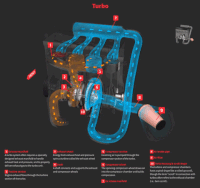 Gas-turbine GIFs - Get the best GIF on GIPHY Gas-turbine GIFs - Get the best GIF on GIPHY