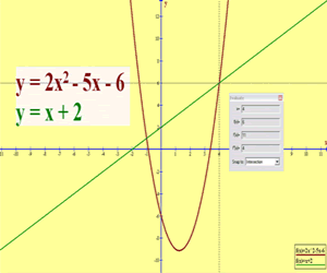 graph