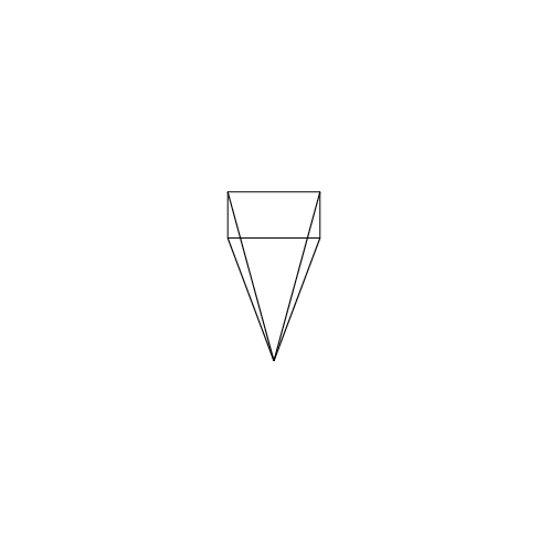 geometry