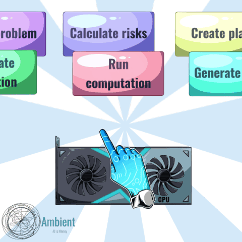 Work Money GIF by ambientcrypto