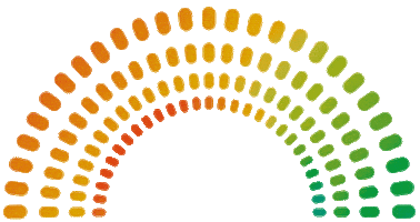 Tic Tac Music Awards 2025 Sticker by Tic Tac PH