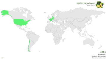kgk20 data avocado data analytics data journalism GIF