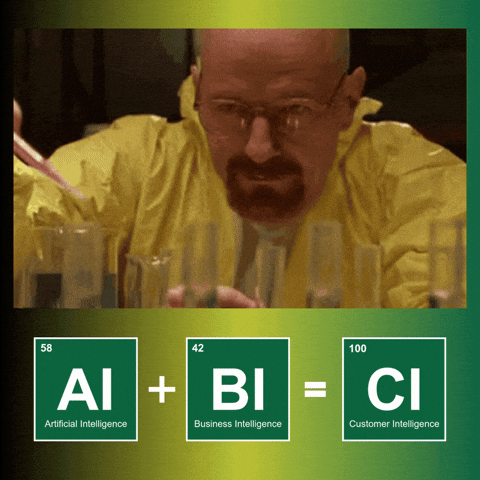 Ai GIF