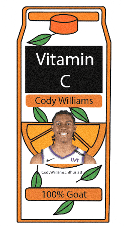 Nba Codywilliams GIF