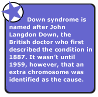 down