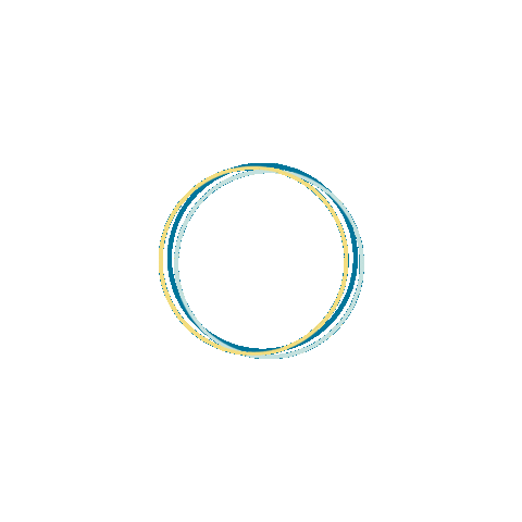 Effects Mindfulness Sticker by Mindfulday