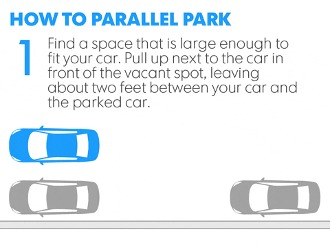 Parallel Parking GIFs Get The Best GIF On GIPHY