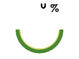 natürlik lekker Sticker