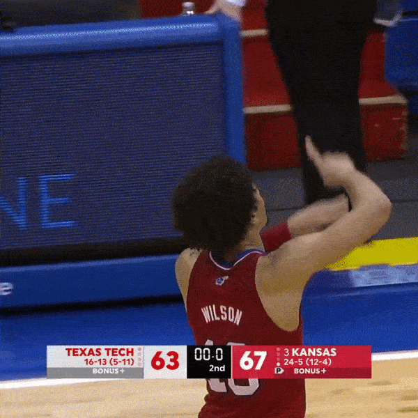 Ku GIF