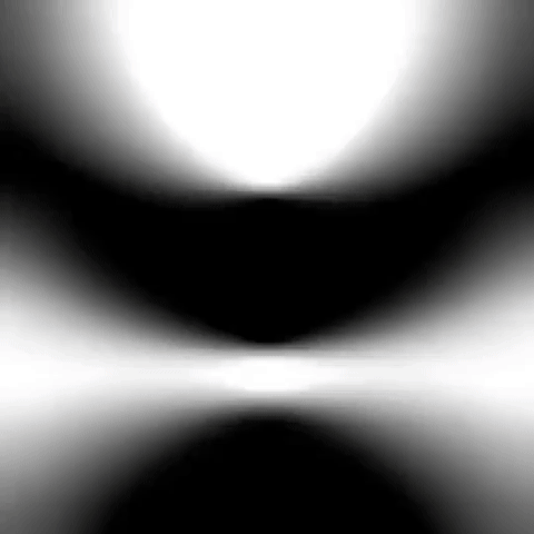 Idc GIF