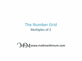 primary maths multiples GIF