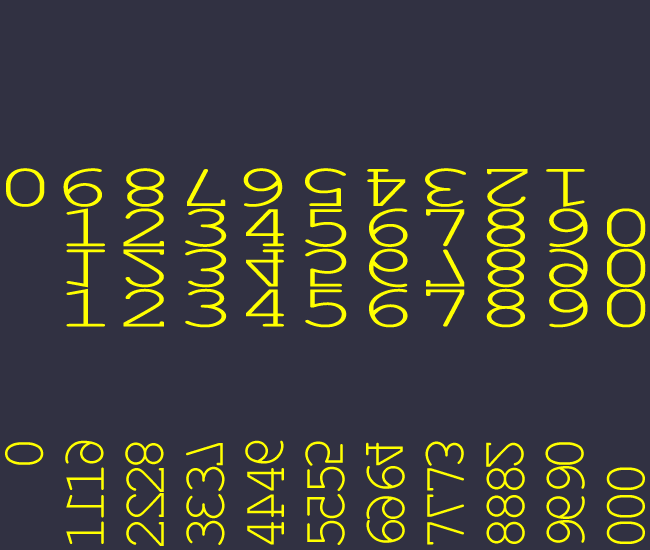 numbers