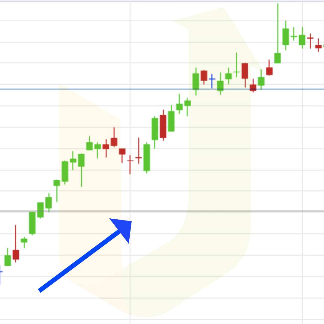 Trading Trade GIF by Hyen Uk Chu Find & Share on GIPHY