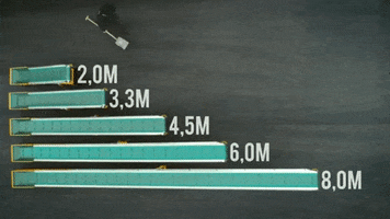 GCL Products GIF