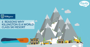 Snow Ski GIF by Equity