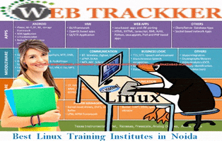 Linux Training In Noida GIF