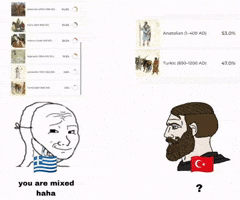 Kamutay Tengri Türk Türük Hun Türkiye GIF