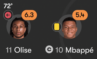 Mbappe GIF