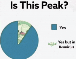 Peak GIF