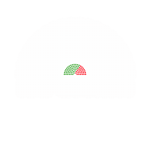 Senado Argentina Sticker