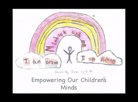 mindsetandme kids health mental health mental GIF