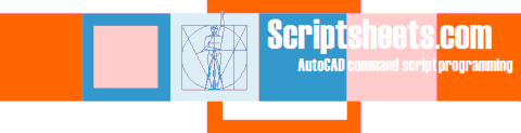 script