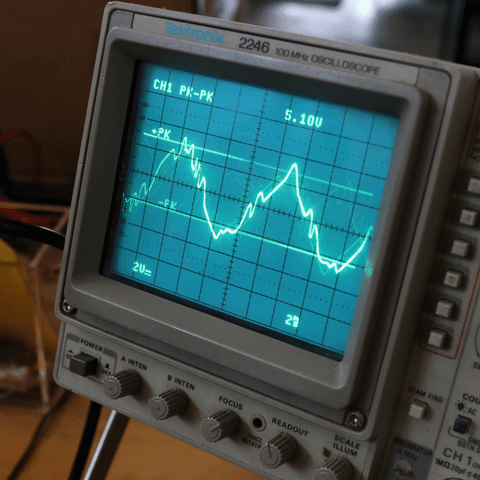 Synthesizer Oscilloscope GIF