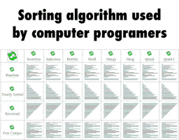 Programing GIFs - Find & Share on GIPHY
