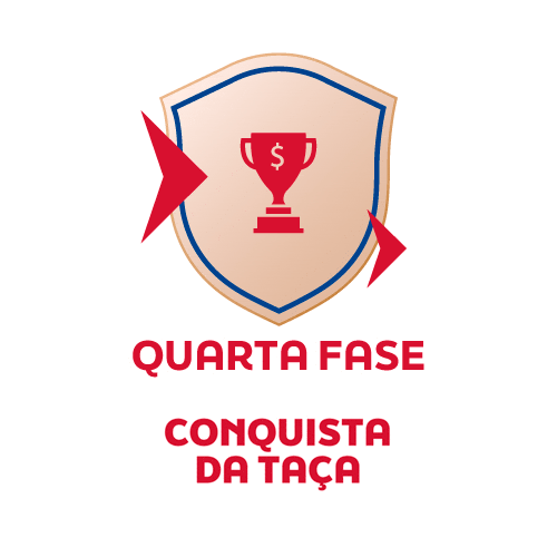 Dvbr Sticker by direcionalvendas