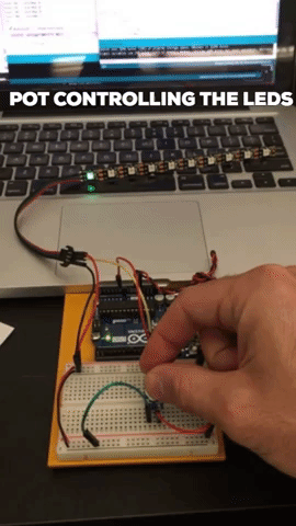 C Programming Nyu GIF