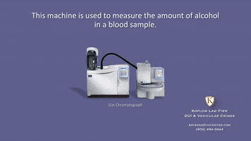 Scottsdale Dui Attorney GIF