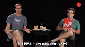 Pancake Day Breakfast GIF by BuzzFeed