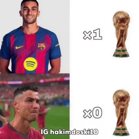 Ronaldo Cry GIF