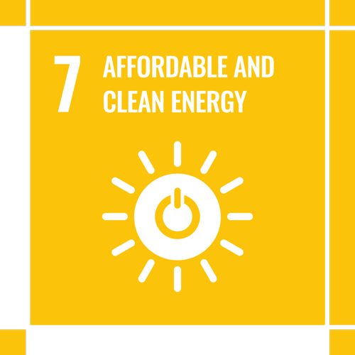 Act4Sdgs GIF by MY World Mexico