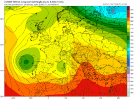 Pronostico Del Tiempo Meteorologã­A GIF