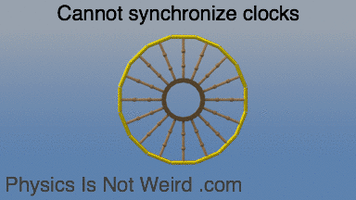 Einstein Spacetime GIF