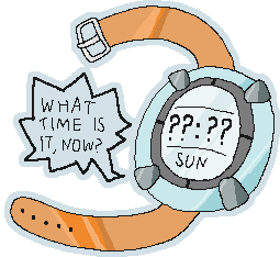 Text Sticker