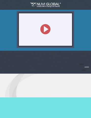 Nuvi Global GIF