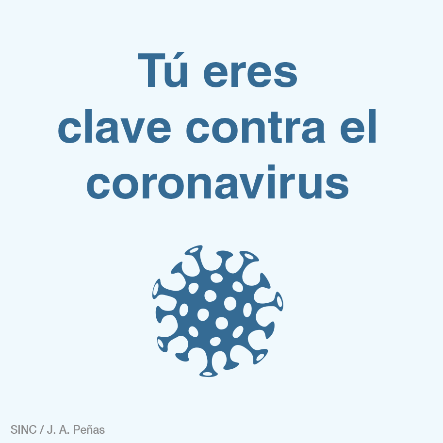 Coronavirus GIF