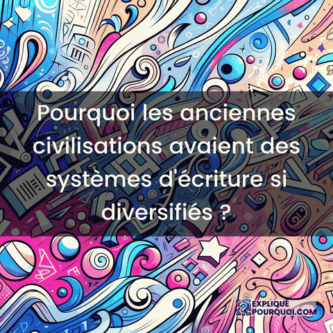 Civilisations Anciennes GIF by ExpliquePourquoi.com